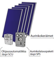 jaspi-solar-5-pak